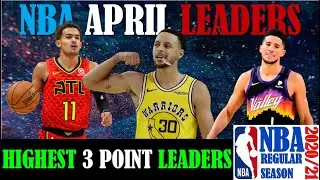 NBA HIGHEST 3 POINT LEADERS IN 2021 | NBA OFFICIAL LEADERS IN NBA SEASON 2020-21