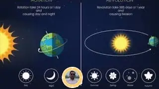 Earth's motion, rotation and orbit#પૃથ્વીની ગતિ, પરિભ્રમણ અને પરિક્રમણ#2025