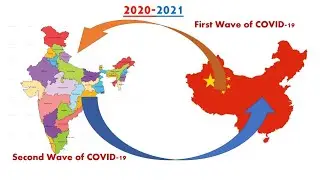 China detects 18 cases of double mutant variant from India
