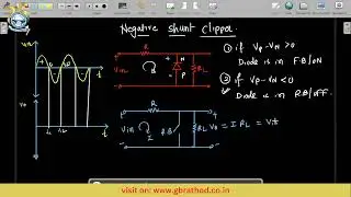 BVM Engineering || Negative Shunt Diode Clipper || Basic Electronics