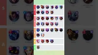 tier list Patch 4.1c #lolwildrift #tierlist #wildrift #patch4.1c