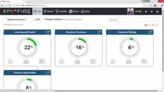 creating a balanced scorecard in KPI Fire