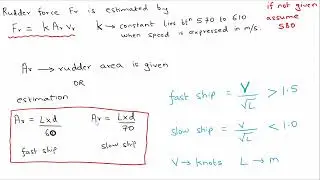Rudder force estimation & propeller race effect MEO orals & Written Ship construction Function 3