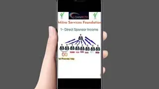 agar Kisi bhai ko ismein jodna hai to mujhe call Karen number hai 736893 6203