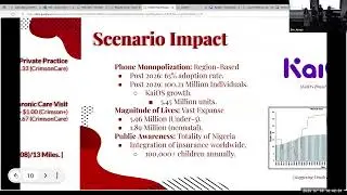Crimson Consultants Mobile Health Insurance in Nigeria