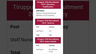tirupur DHS Recruitment 2023 &raquo; Apply Offline For 23 Staff Nurse Posts Salary Rs.18,000 per month