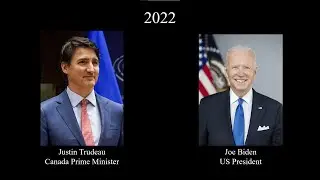 Timeline of Canadian PMs and US Presidents (1867-2022)