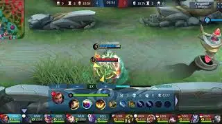 Top Global Hilda 2020