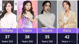 Kpop Female Idols Real Age In 2026 😱🤯😳 