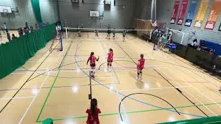Junior all nations u18 girls  baltics vs Europe greens