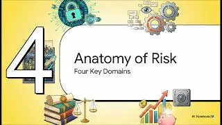 DatabaseHistory - Episode 202: OCC Guidance on Third-Party Risk Management for Banks