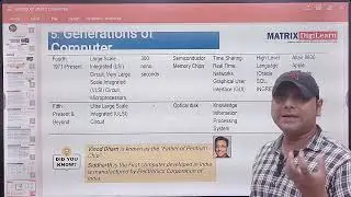 IBPS RRB PO/Clerk 2025 Computer Awareness | Computer For Bank, SSC, Exams | Computer MCQ |