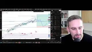 MARKET OVEREXTENSION | AI Bubble, Interest Rates & Equal-Weighted S&P Weakness