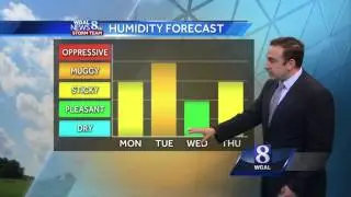 Ethan Huston's Forecast: Warm, sticky