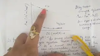 Variation of molar conductance of strong electrolyte and weak electrolyte with conductance