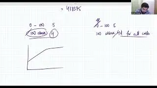 Sir Ahsan Zubair MA/FMA/F2  Practice 2 Cost classification