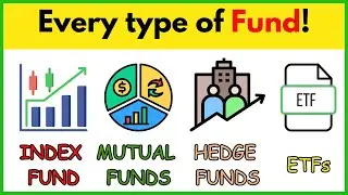 Индексные фонды, ETF, паевые инвестиционные фонды и хедж-фонды: простое объяснение | FIN-Ed