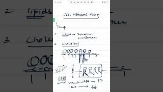 Factors Affecting Cell Membrane Fluidity | Biochemistry Shorts | Easy Biochemistry
