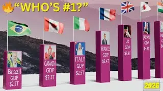 Top 10 Richest Countries in the World by GDP (2026) | Stunning 3D Visualization &ndash; WHO&rsquo;S #1? 🔥