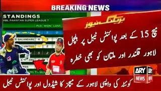 PSL Points Table After Match 15 | PSL Latest Points Table Today | PSL Matches Lahore Schedule | PSL