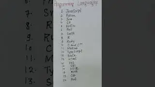 #Programming Languages# shots#viral#Code With Ananya#