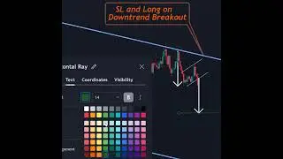 Chainlink LINKUSDT - Technical Analysis Update - #LINKUSDT #Chainlink #crypto