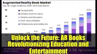Unlock the Future: AR Books Revolutionizing Education and Entertainment