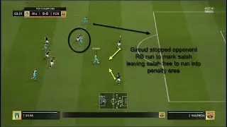 FUT CHAMPIONS 4231 Tutorial | FIFA 19 | Tactical Matches