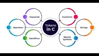 C Language - TOKEN