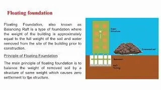 KTU S5 Civil _Geotechnical Engineering-II_Questions