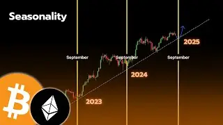 Crypto Chaos Starts TODAY... (Seasonality Explained)