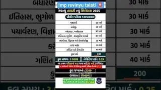 revinyu talati exam information, in this short video 🚨🚨 #talati #jaherat #ips #mahesul #consteble