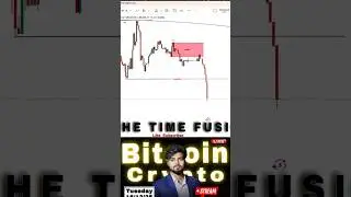 Ending level last liquidity #thetimefusion #bitcoinanalysislive #niftylive #fxmarket#shots