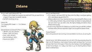Zidane FR/BT and Kit Evaluation DFFOO