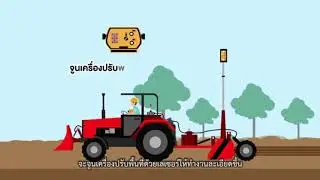 laser land leveling