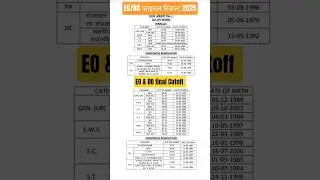 EO & RO Final result and Cutoff 2025 ...... #rpsc #eorocutoff2023 #eoro #result #rpscresult