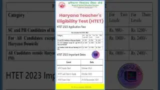 HTET 2023 notifications / HTET 2023 fee details #htet #htet2023 #haryanajobs /latest HTET news