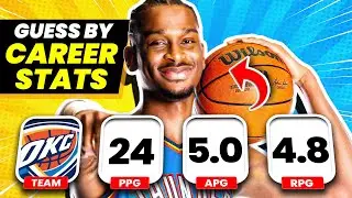 Guess The NBA Player By Their Career Stats?🏀🤔