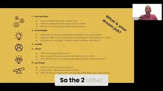 Unlock Your Dream Job:  Mastering Career Profiles