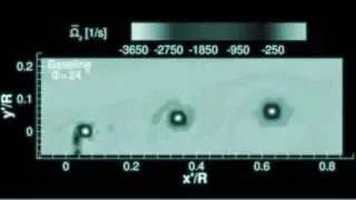 Tip Vortex Measurements - Effects of Winglets