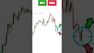 Stoploss hunting Strategy | SL hunting trading Strategy #trading #stoplosshunting #slhuntingtrading