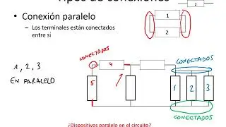 ACIR - T1 Conceptos b&aacute;sicos - Serie y paralelo