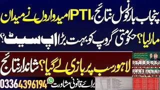 Punjab Bar Council election results, Huge huge victory of PTI candidates?Big upset to govt group.PTI