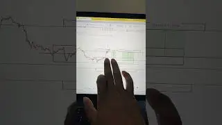 Capture US 100 Move ,142 Points In Pocket 🚀 #us100 #nasdaq #telegram #forex #market #trader