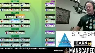 Обсуждение команды Swiz Round 10, все плюсы и ответы + вопросы и ответы