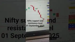 nifty support and resistance level for 1 Sep. 2025 ।। nifty target tomorrow ।। Sharemarketadda