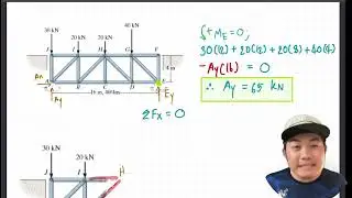 Truss Structural Analysis Engineering Statics ch.6 [Method of Sections] Ex.27 [6]
