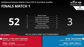 CTEEA Middletown V5  Middle School Push Back Qualifier
