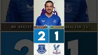 Everton 2-1 Crystal Palace | Grealish First Everton Goal End Palace Unbeaten Run | PL | 5 OCT 2025