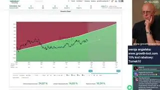Analiza Autodesk Nemetschek